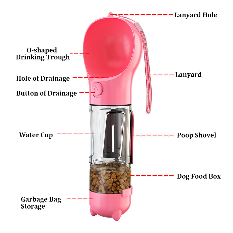 Pet Multi-functional Water Bottle null